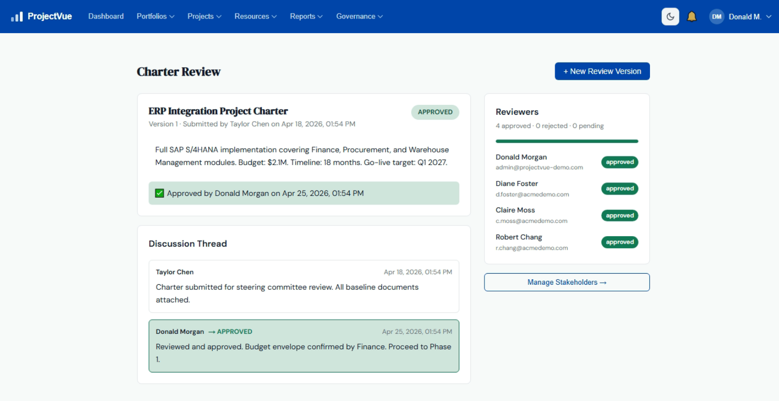 Charter review with reviewer approvals, discussion thread, and audit trail