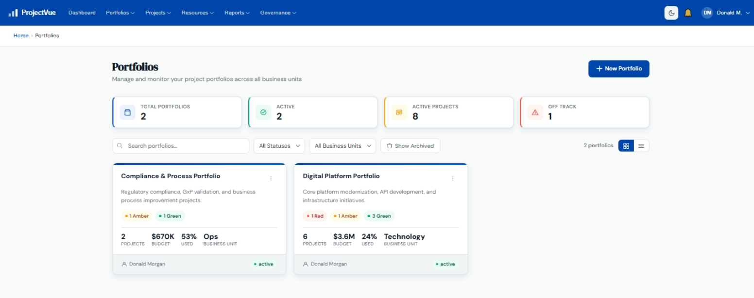 Portfolio overview with live RAG status across business units